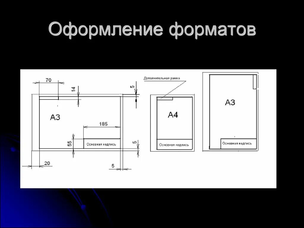 Форматы штампов чертежей - найдено 90 картинок