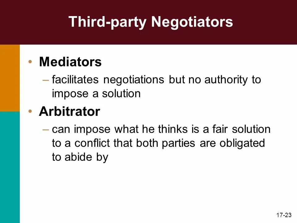 Willing third party. Third party. third-party написание. third party together. что значит third party.