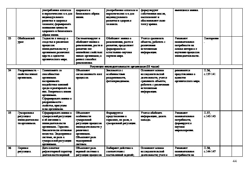 КТП по биологии 7. КТП биология 7 класс. КТП биология 5 класс. Календарно тематическое планирование по биологии 5 класс.