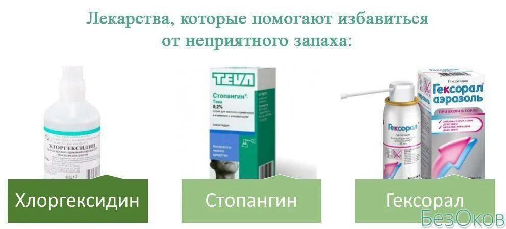 Чтоб не пахло изо рта. Средство от неприятного запаха из носа. Лекарство от запаха изо рта. Лекарства при запахе изо рта. Таблетки от неприятного запаха.