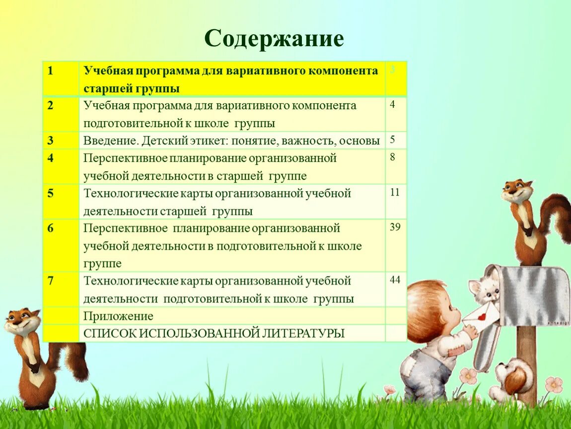 Вариативность содержания образовательных программ это. Вариативные программы в ДОУ. Вариативность программ по ФГОС. Вариативный план. Дополнительная программа старшая группа