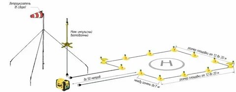 Система комплекс 2