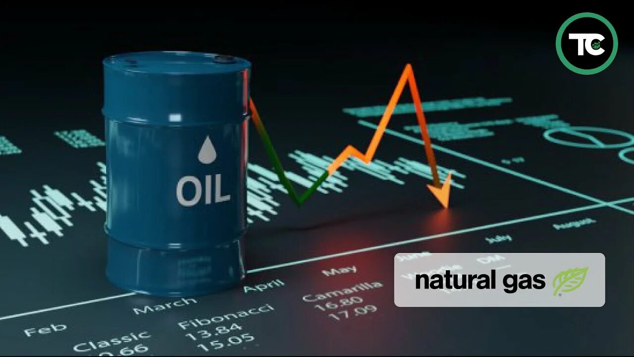 Crud oil. Oil price. oil trading. торговля нефтью. нефть в химическом стакане.