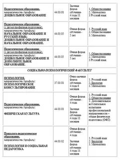Расписание агпу