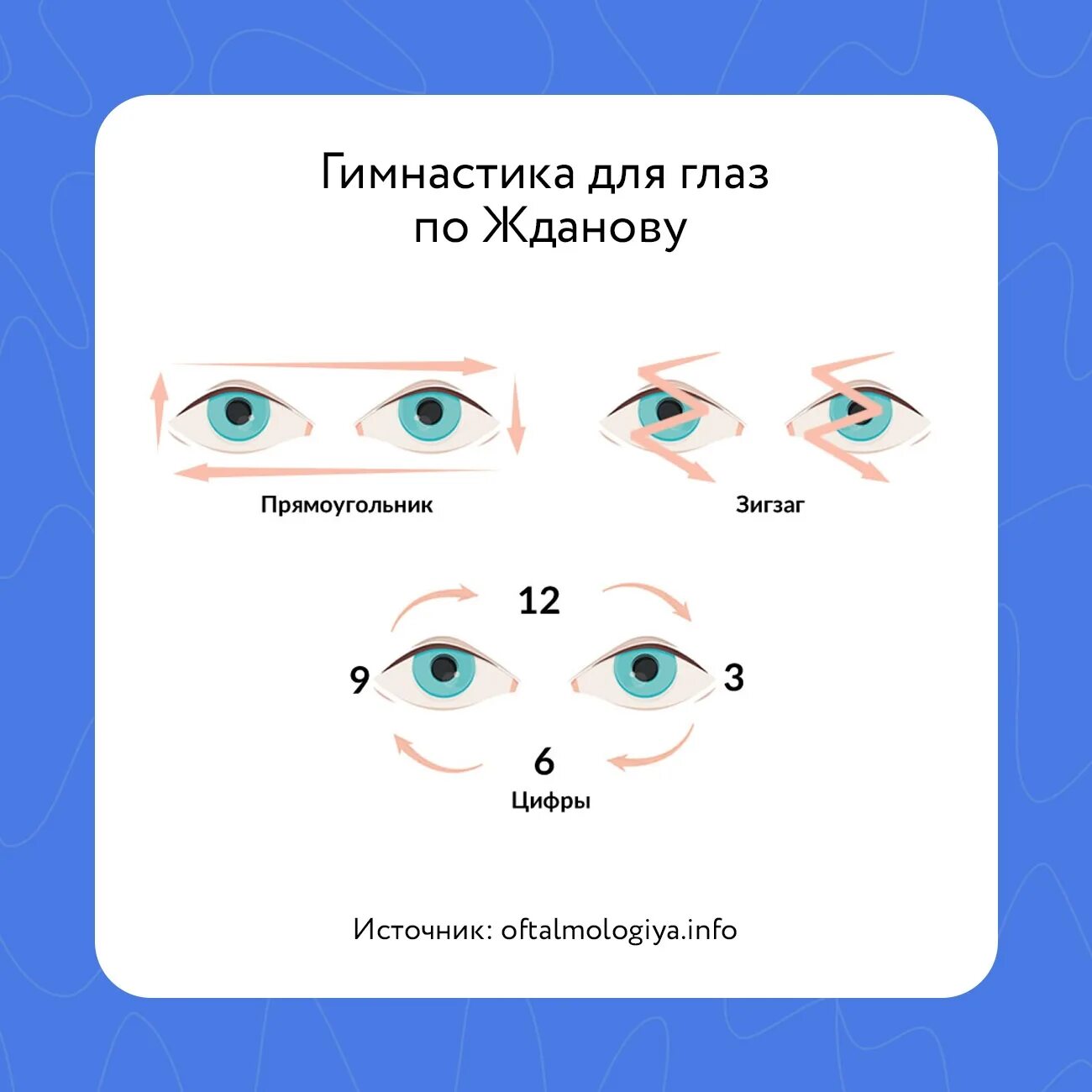 Видео для глаз для улучшения. Гимнастика для глаз для улучшения зрения. Разминка для глаз. Инфографика гимнастика для глаз. Физкультура для глаз для улучшения зрения.