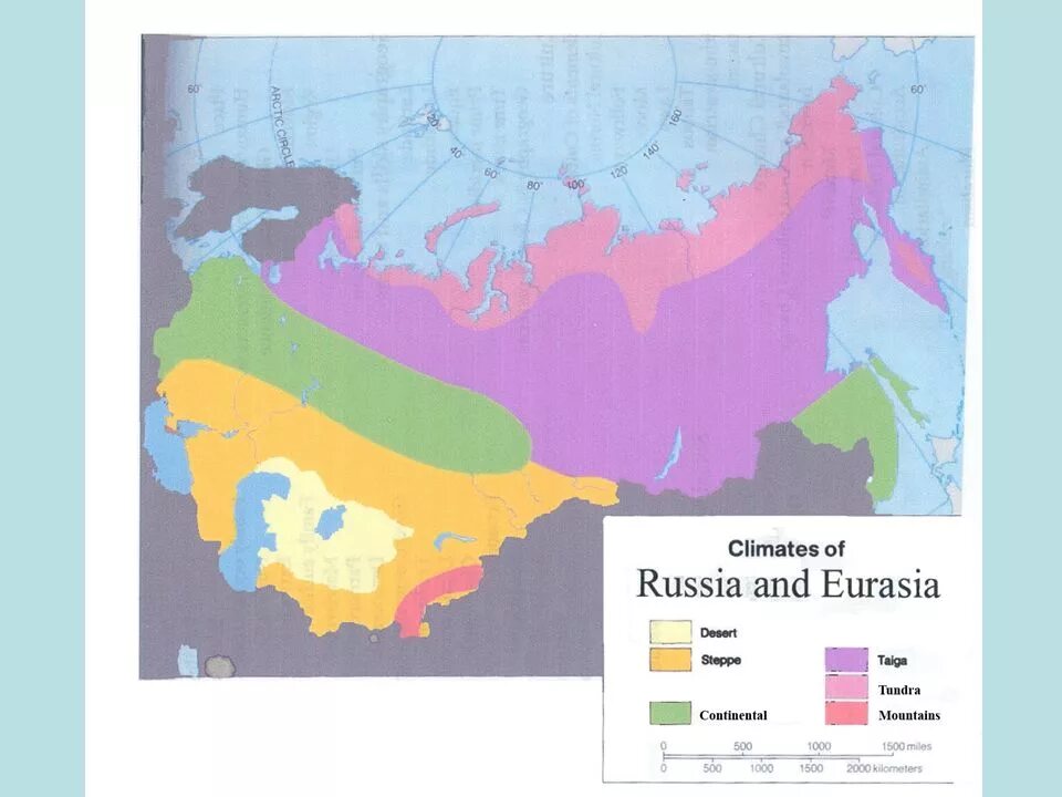 Climate of Russia. Climate Zones of Russia. Climatic Zones of Russia. Climate Zones in Russia.