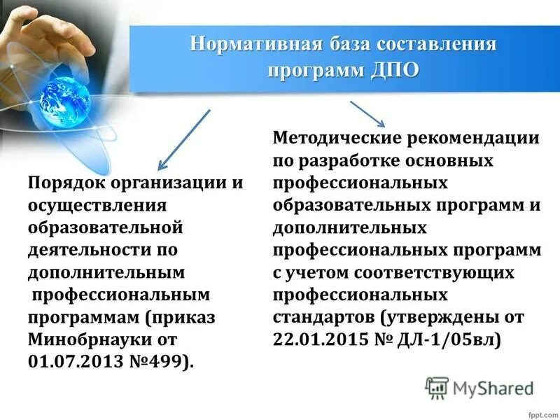 Разработка и реализация программ профессионального обучения. Содержание дополнительного профессионального образования. Порядок по дополнительным профессиональным программам 2013. Порядок по дополнительным профессиональным программам 2013. Дополнительное профессиональное образование.