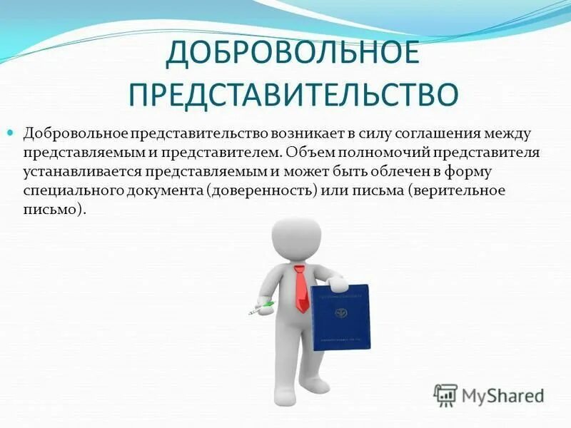 Объем полномочий представителя