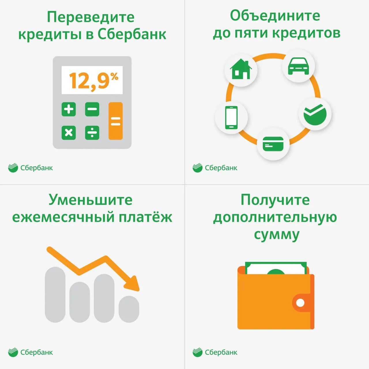 Можно ли объединить. Объединение нескольких займов в один. Как объединить кредиты в Сбербанке. Объединение кредитов. Сбербанк объединить кредиты.