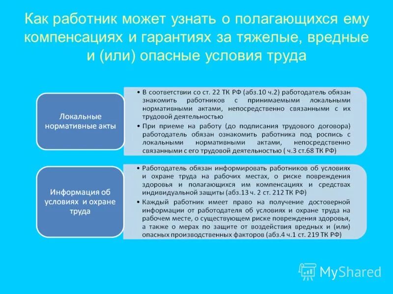 Условия работы. Объявление о вакансии образец. Обязанности работодателя по обеспечению безопасных условий. Условия работы от работодателя. Вакансия образец.