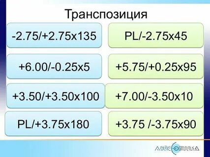Пересчет астигматики линз для очков