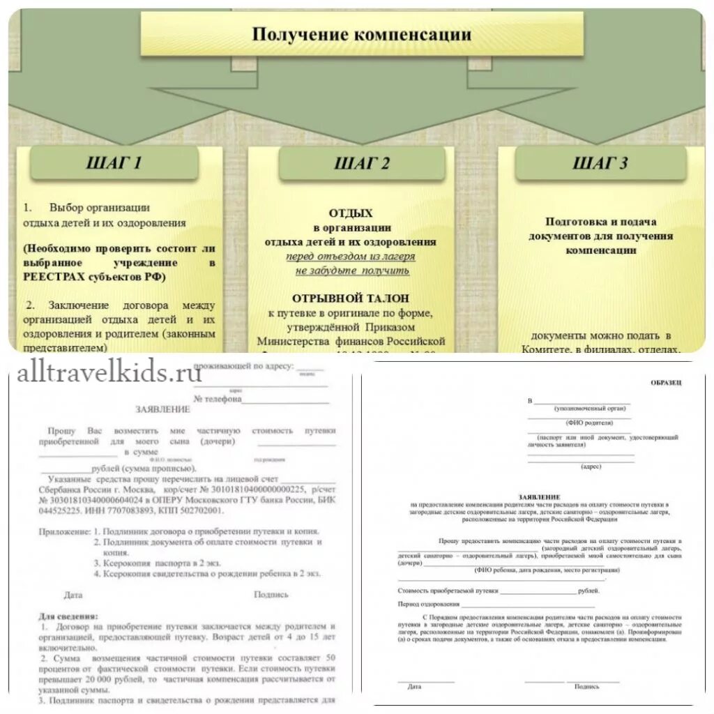 Получить компенсацию за путевку. Компенсация за лагерь. Компенсация за путевку в лагерь. Документы на компенсацию. Компенсации за путевку в детский лагерь.
