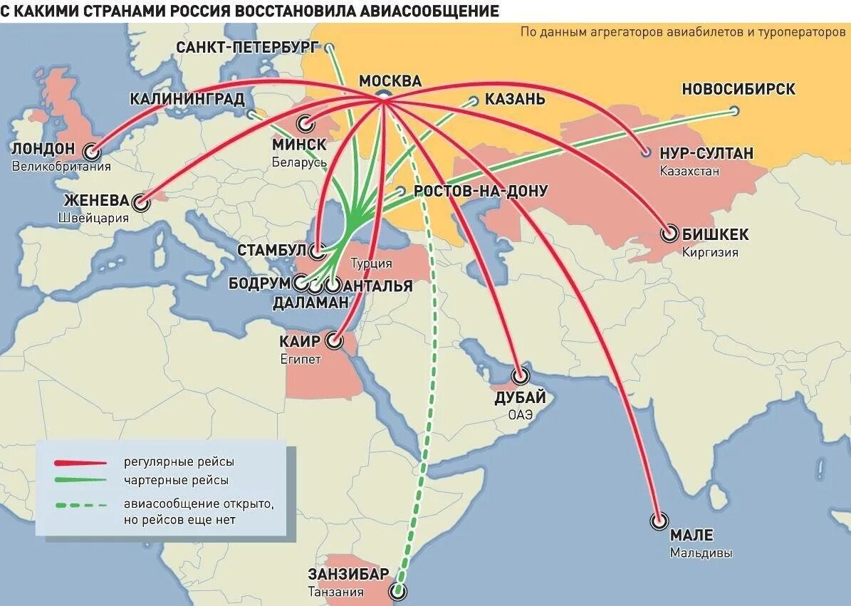 Где есть данные. Авиасообщение России с другими странами. Страны куда можно улететь. Страны за границей. Карта полетов в Турцию.