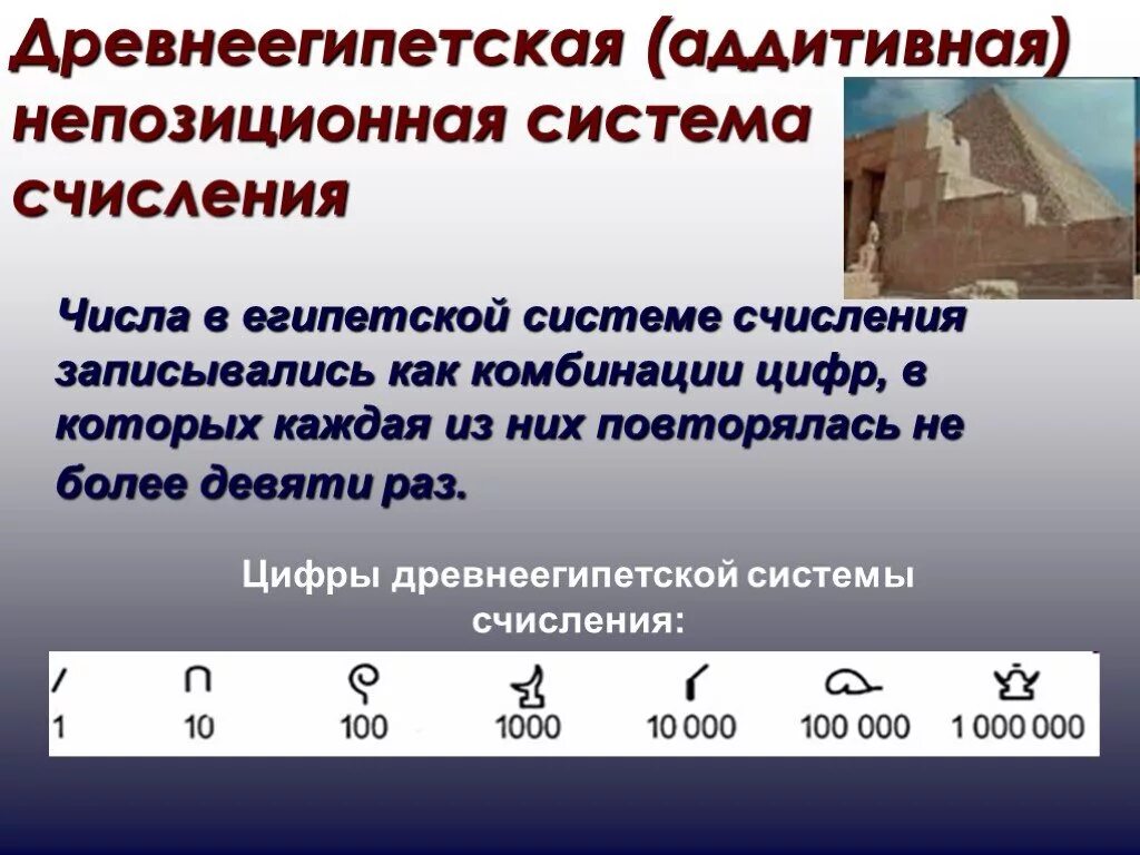 Переведи число 24 в древнеегипетскую систему счисления. Непозиционная система счисления в египте. древнеегипетская система счисления непозиционная. числа в египетской системе счисления. египетская система счисления цифры.