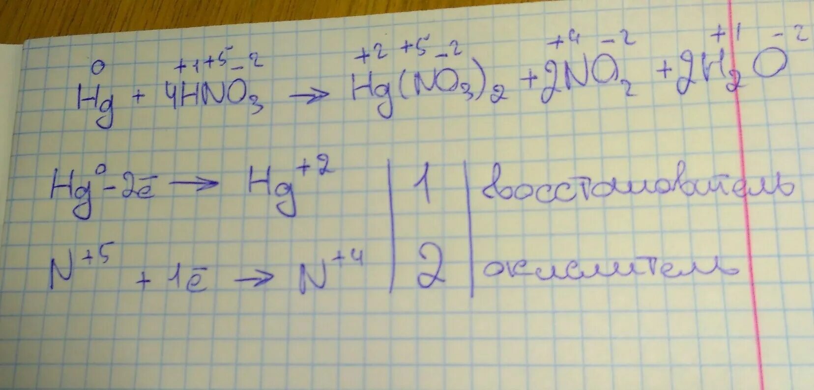 HG+hno3 электронный баланс. HG no3 2 электронный баланс. HG hno3 конц электронный баланс. HG hno3 HG no3 2 no2 h2o электронный баланс. Cu2o hno2