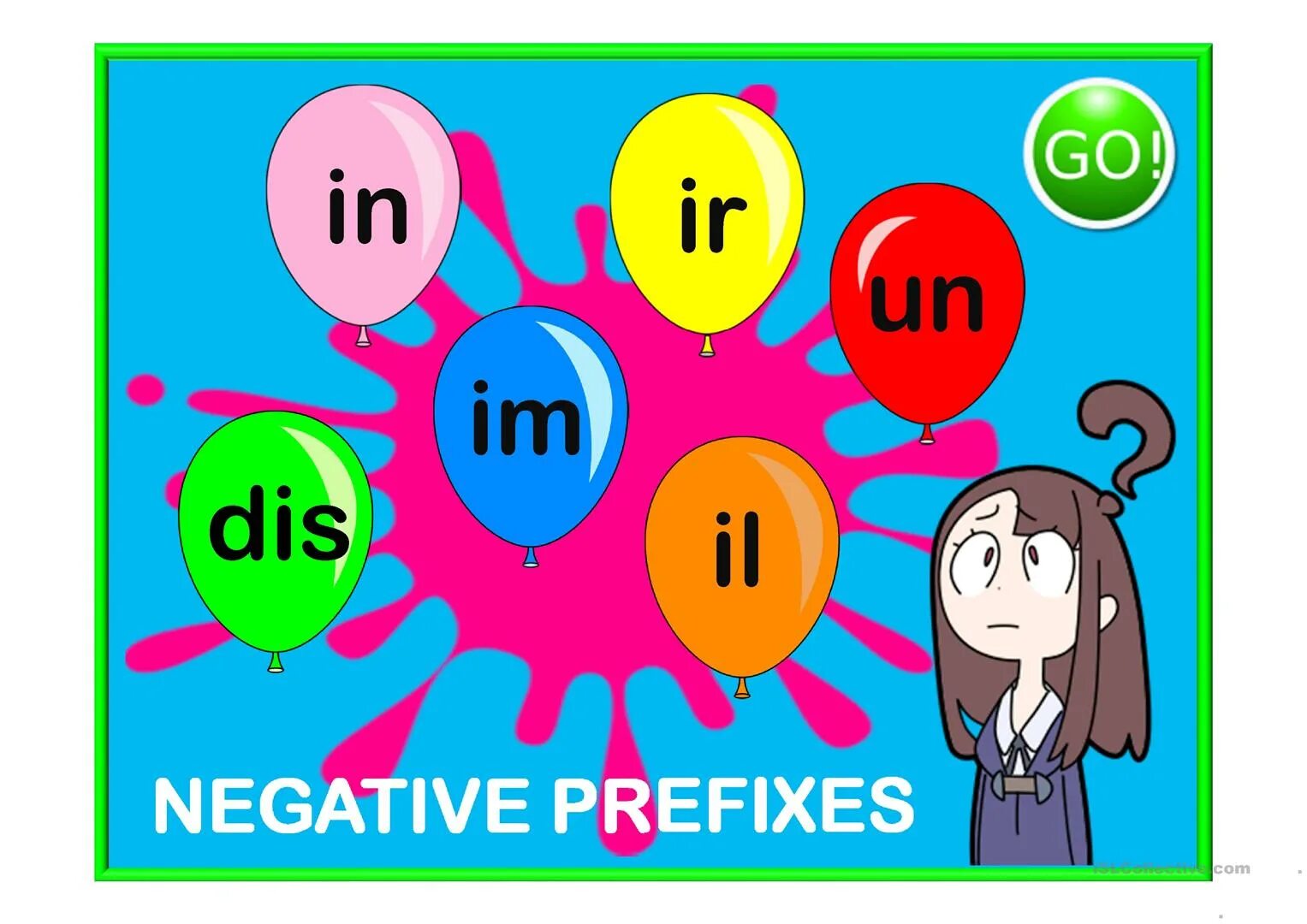 Negative prefixes. Negative prefixes un, dis, in, im, ir. Negative prefixes правило. Negative prefixes - отрицательные приставки. Make adjectives negative