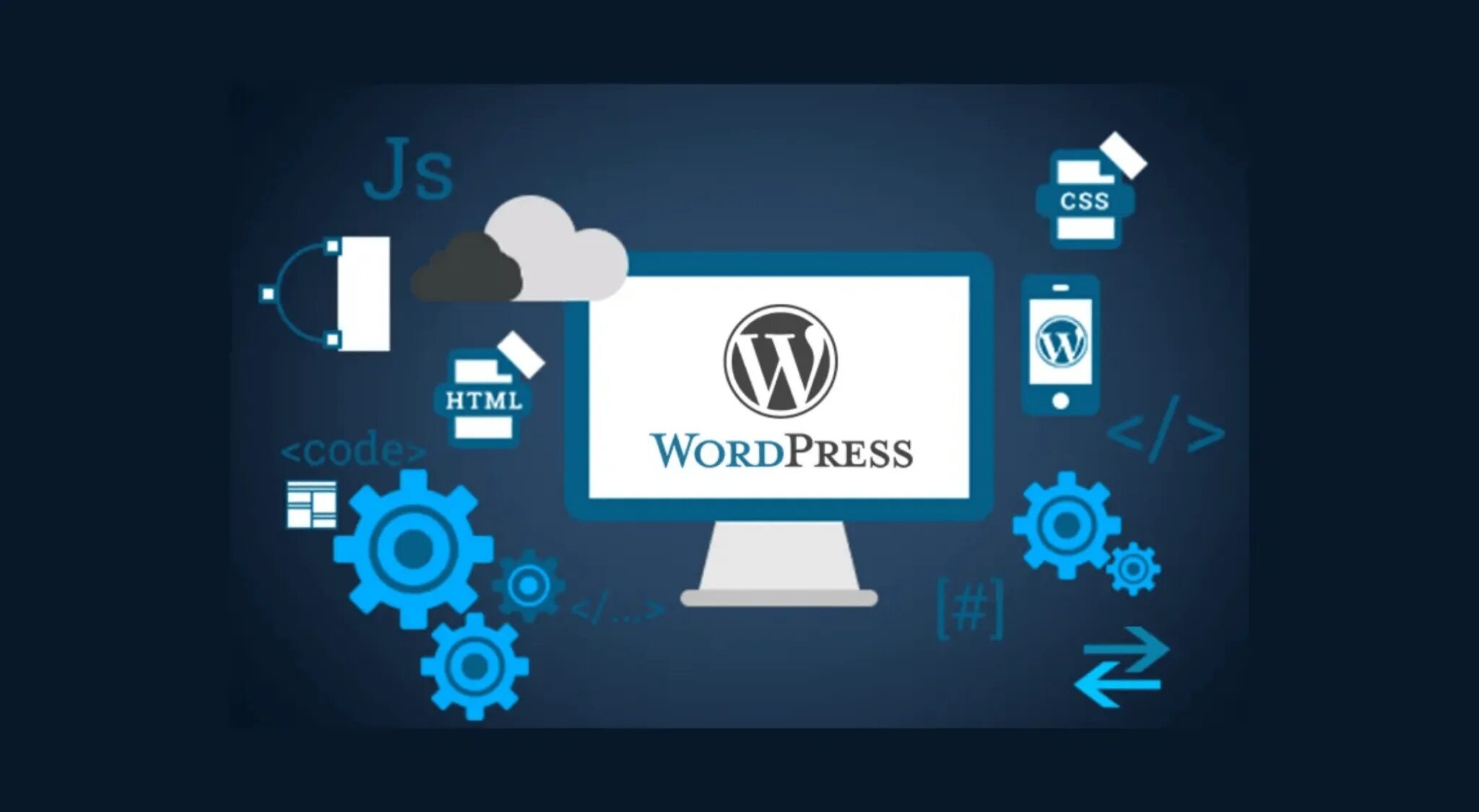 Wordpress 6.4 3. Разработка сайтов на WORDPRESS. Сайты wp. Веб разработка на WORDPRESS. Сайты на WORDPRESS.