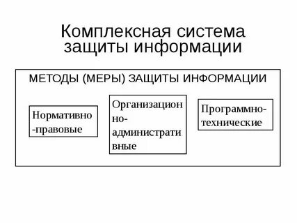 Комплексное система информации