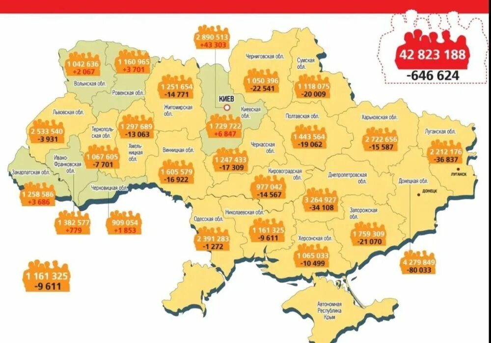 Украина население численность. Карта населения Украины по областям. Карта плотности населения Украины. Карта Украины по областям с количеством населения. Плотность населения Украины по областям.
