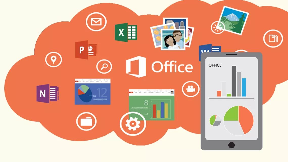 Интегрированные пакеты office. Офисные приложения. офисное программное обеспечение. программные обеспечения office. офисные прикладные программы.