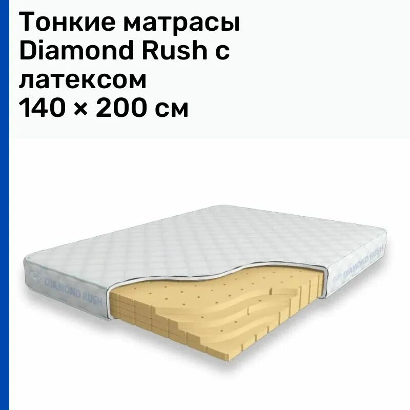 Матрас lonax roll 220х185. Матрас мягкий тонкий. Невысокий матрас. Матрас reflex osmii 140x200 см. Мягкие беспружинные матрасы для кровати.