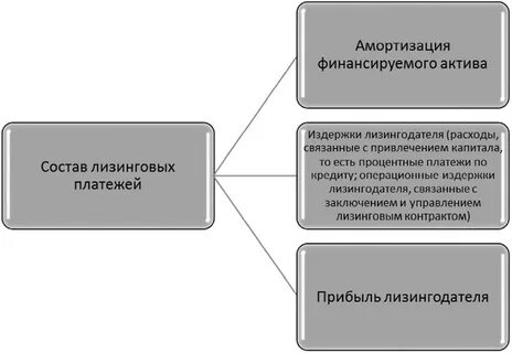 Следующую сторону