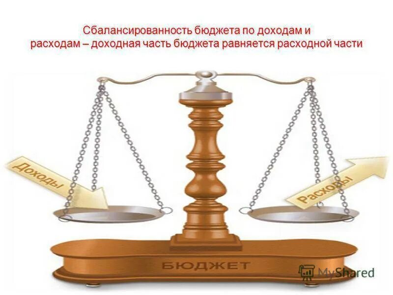 Сбалансированность расходов и доходов. Доходы и расходы. сбалансированность бюджета. сбалансированный бюджет весы. сбалансированный бюджет.