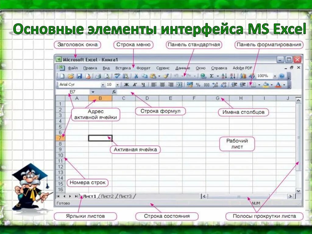 Excel названия элементов интерфейса. Основные элементы окна MS excel 2010. Таблица excel элементы интерфейса. Назовите элементы интерфейса excel.