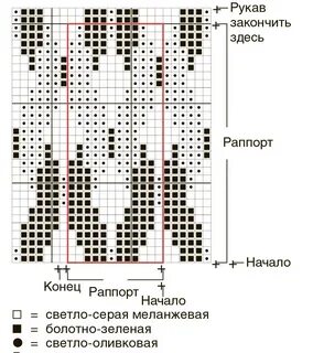 Схемы мышей спицами
