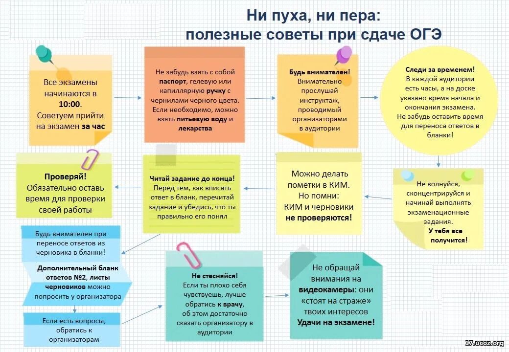 Упражнения для подготовки к егэ. Памятка при подготовке к ОГЭ. Памятка сдающим ЕГЭ. Памятка по сдаче ЕГЭ И ОГЭ. Как подготовиться к ЕГЭ памятка.