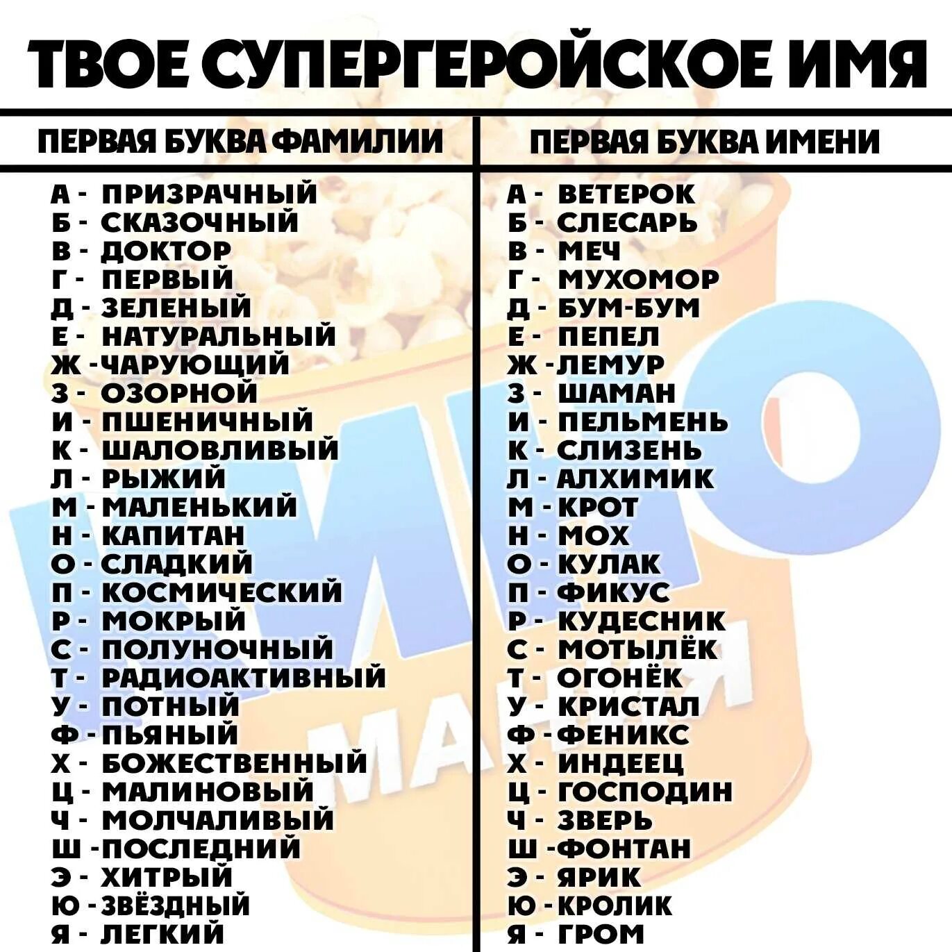 Тест какая страна тебе подходит. Первая буква твоего имени. Супергеройское имя. Твое Супергеройское имя. Ваша первая буква имени.