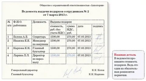 Как оформить выдачу