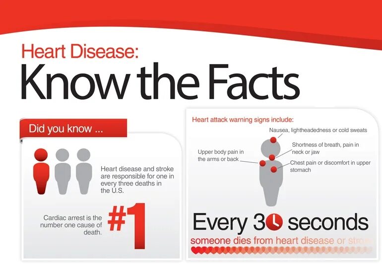 Diseases vocabulary. Diseases examples. Болезни на английском языке с переводом. Disease перевод на русский. Infectious diseases текст перевод.