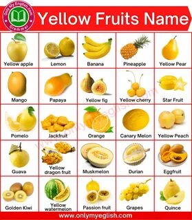 Fruits name
