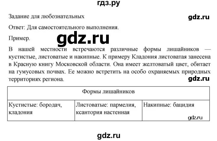 Литература 5 класс стр 171 творческое задание