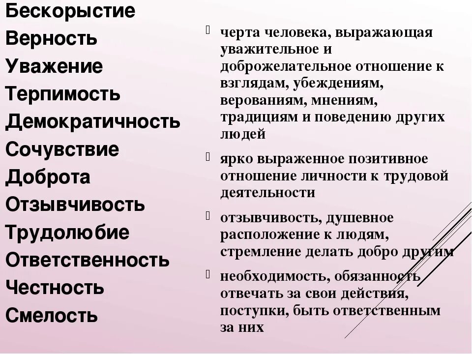 Бескорыстие черта характера. Бескорыстие качества личности. Бескорыстие это определение. Черты мужественности.