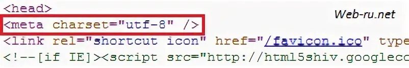 Charset utf 8 c. Кодировка html. meta charset utf-8. html кодирование. кодировка html utf-8.