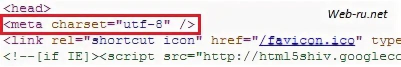 Meta charset utf 8 script. Кодировка html. Кодировка в html тег. Meta charset UTF-8. Используя метатег, укажите кодировку страницы UTF-8..