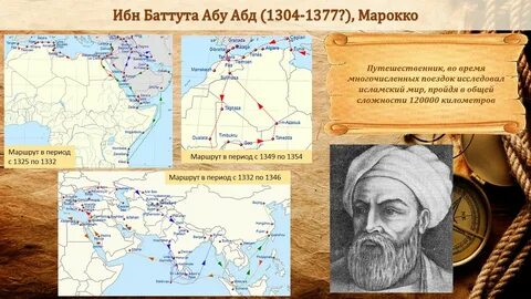 Ибн батуту географические открытия