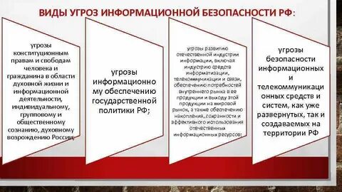 Духовный угроза