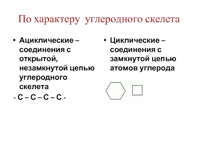 Циклический углерод. Циклический углеродный скелет. характер углеродного скелета. органические соединения ациклические и циклические. циклические органические вещества.