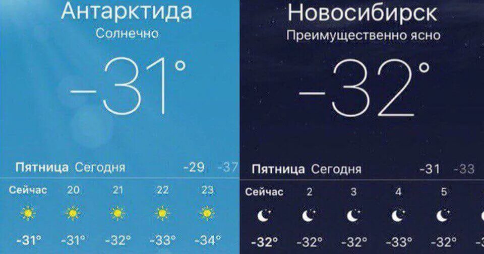 Сколько градусов на следующие. Погода в Новосибирске. Погода в Новосибирске сегодня. Температура в Новосибирске сейчас. Погода в Новосибирске сейчас.