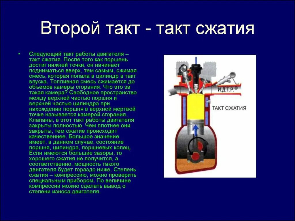 Сколько тактный двигатель. Второй такт двигателя внутреннего сгорания. 1 Такт двигателя внутреннего сгорания. 2 Такт сжатие ДВС. Такт сжатия двигателя внутреннего сгорания.