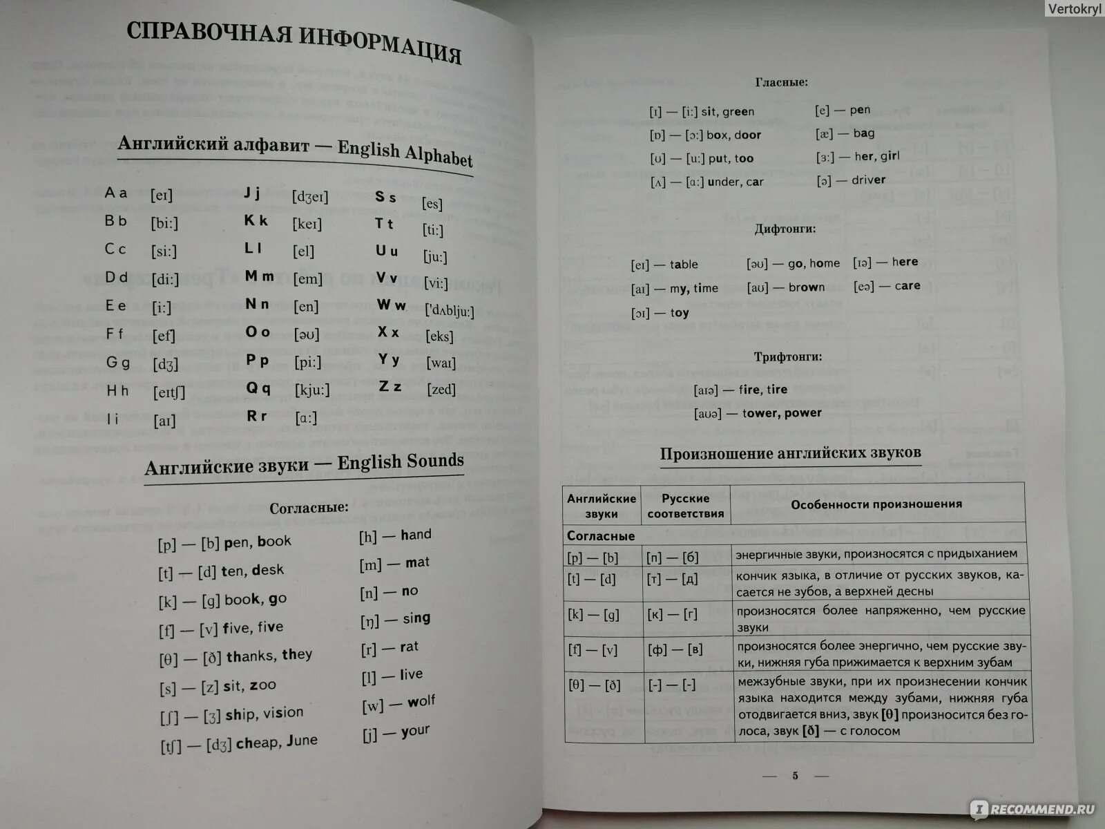Тренажер по английскому языку беляцкая. Тренажёр по грамматике английского языка 2-5 классы беляцкая ответы. Книга тренажер по чтению английский язык. Тренажер по грамматике 5 класс английский. Тренажер по английскому языку беляцкая.