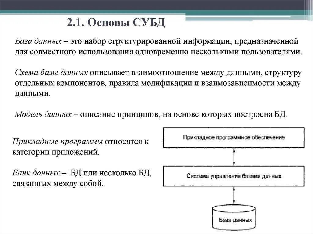 Основы управления базами данных