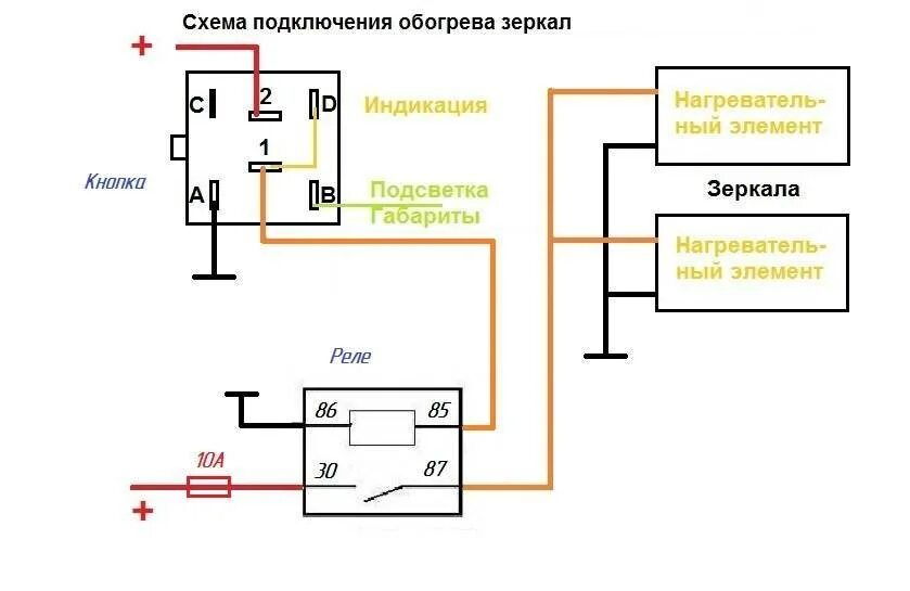 Как подключить обогрев стекла. Схема подключения обогрева зеркал через реле и кнопку. Кнопка подогрева зеркал Газель 3302. Реле подогрева зеркал Газель бизнес. Схема подключения клавиши обогрева заднего стекла.