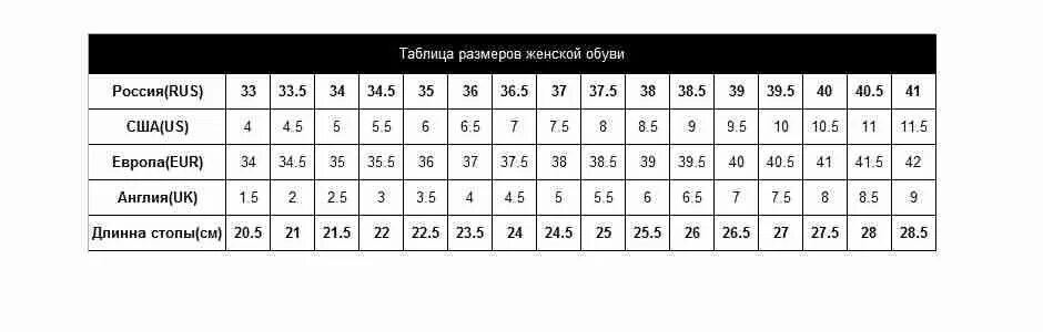 Размер стельки 43 мужской. 8 5 Uk размер обуви мужской. Размеры обуви европейские и российские таблица мужской. Таблица размеров обуви мужской в сантиметрах по стельке в евро. Таблица размеров обуви мужской us9.