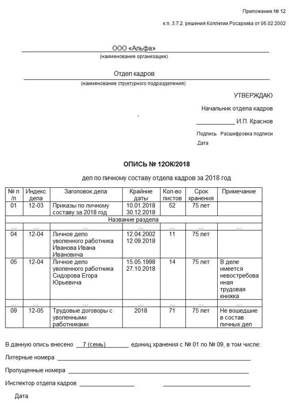 Опись дел для передачи в архив. Опись документов для сдачи в архив образец. Опись передачи дел в архив организации. Опись архивного дела образец.