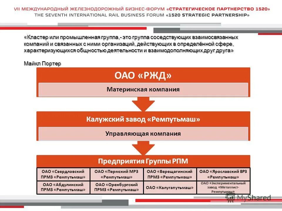 техник оао ржд. стратегия цифровой трансформации ржд. цифровая трансформация ржд. ржд. ру официальный сайт.
