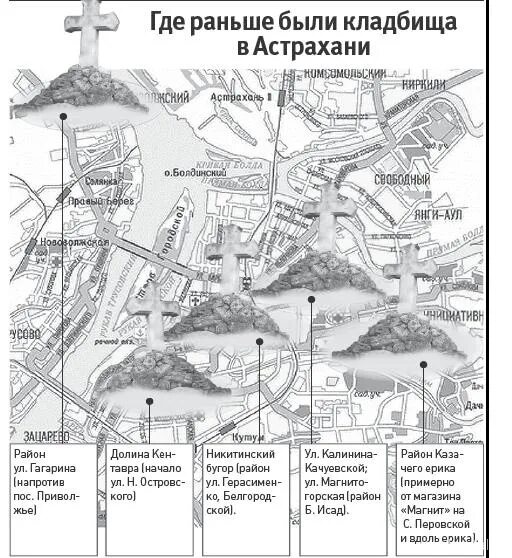 Где раньше были кладбища. Карта старого кладбища Астрахань. Старинный план Астрахань. План города Астрахань. Карта старых кладбищ Астрахани.